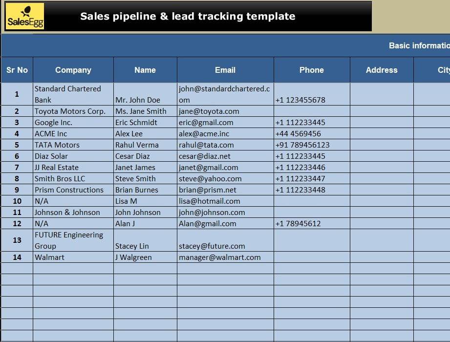 Sales Team Performance Pipeline Tracker
