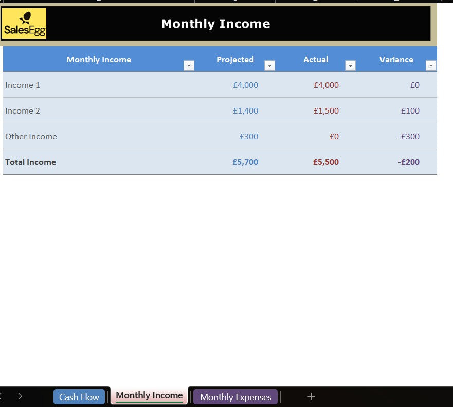 Monthly Family Budget Planner