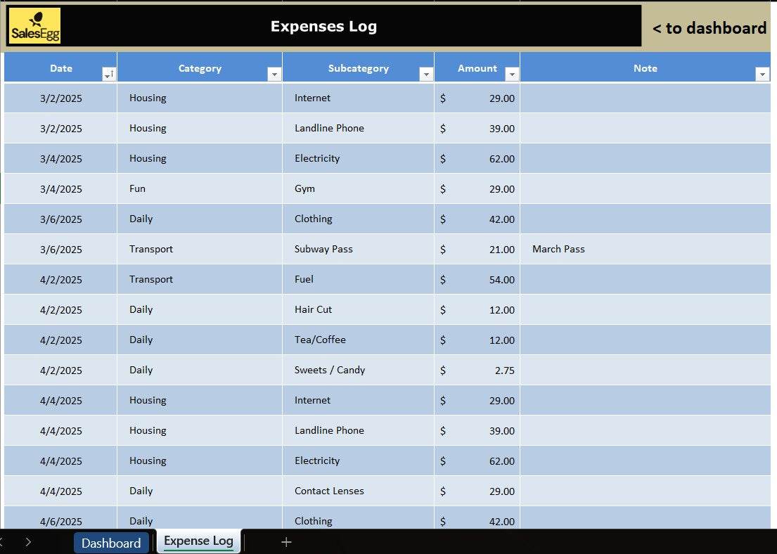 Personal Expense Calculator