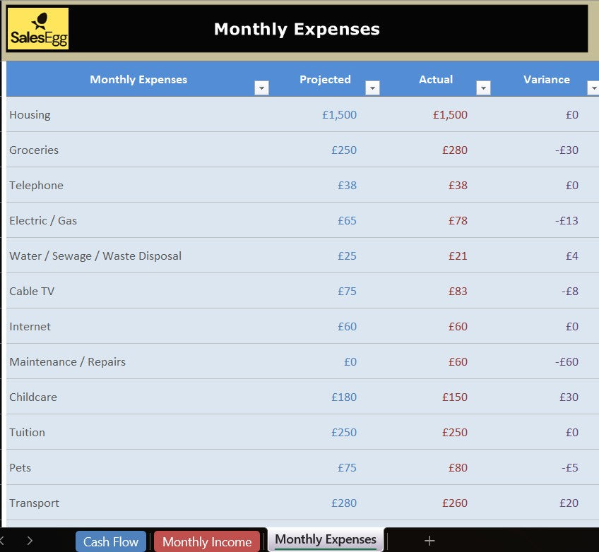 Monthly Family Budget Planner