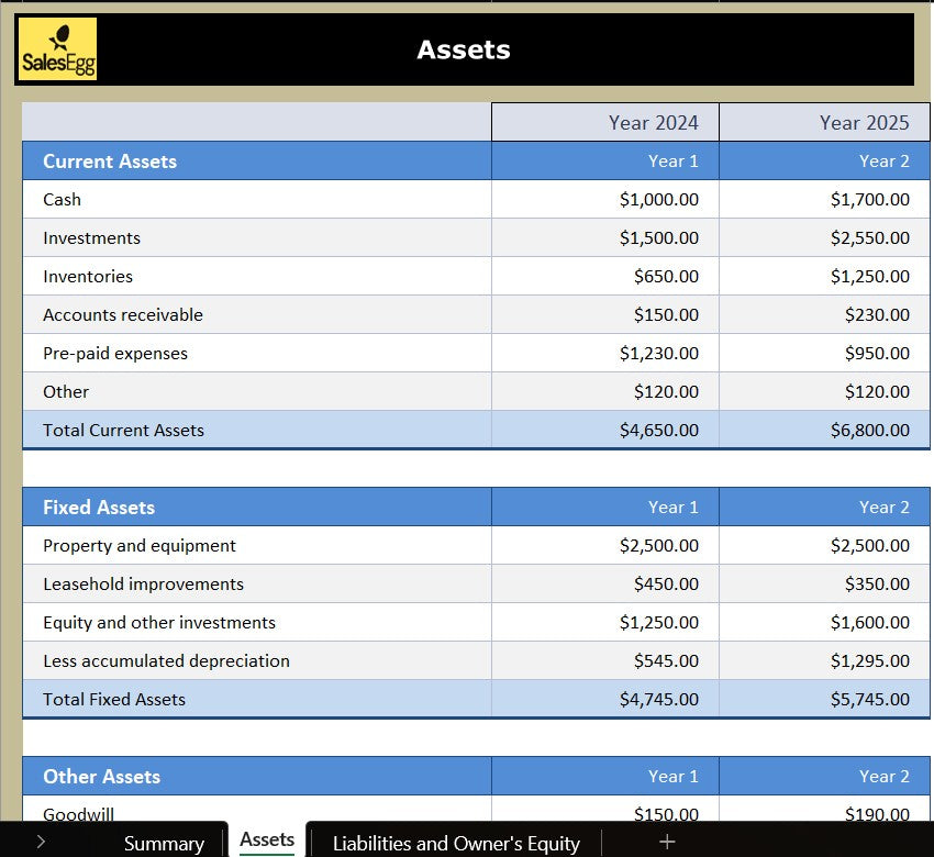 Blue Balance Sheet