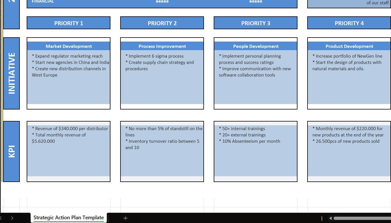 StratEdge: Strategic Action Plan Workbook