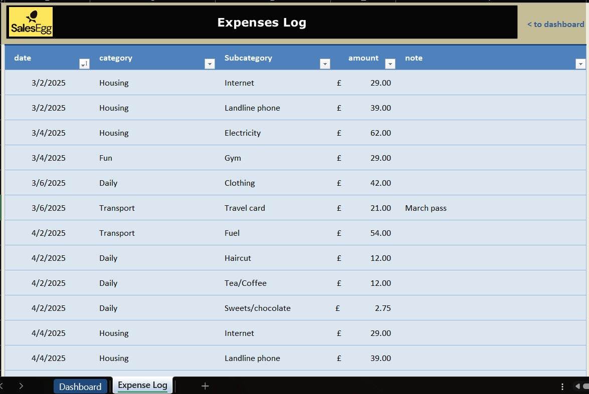 Expenses Calculator Excel Template