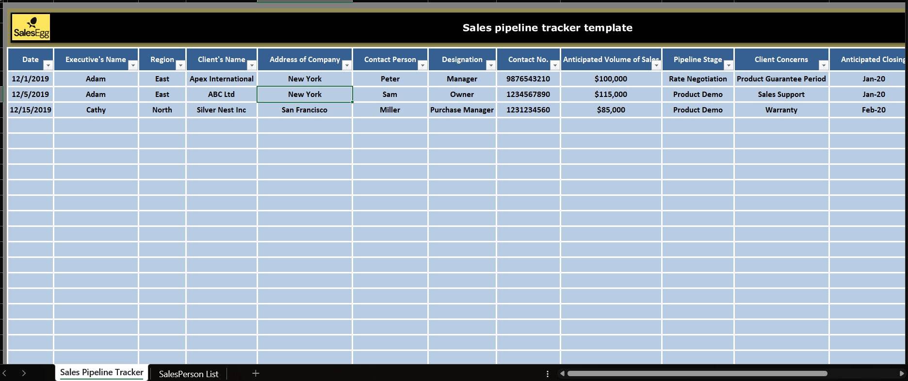 Sales Pipeline Tracker