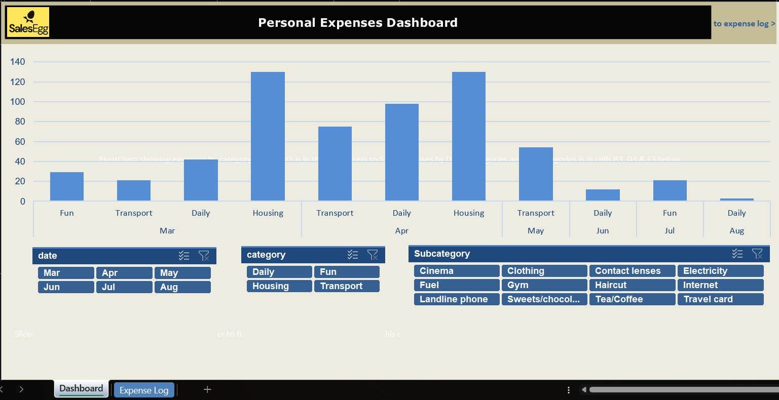 Expenses Calculator Excel Template