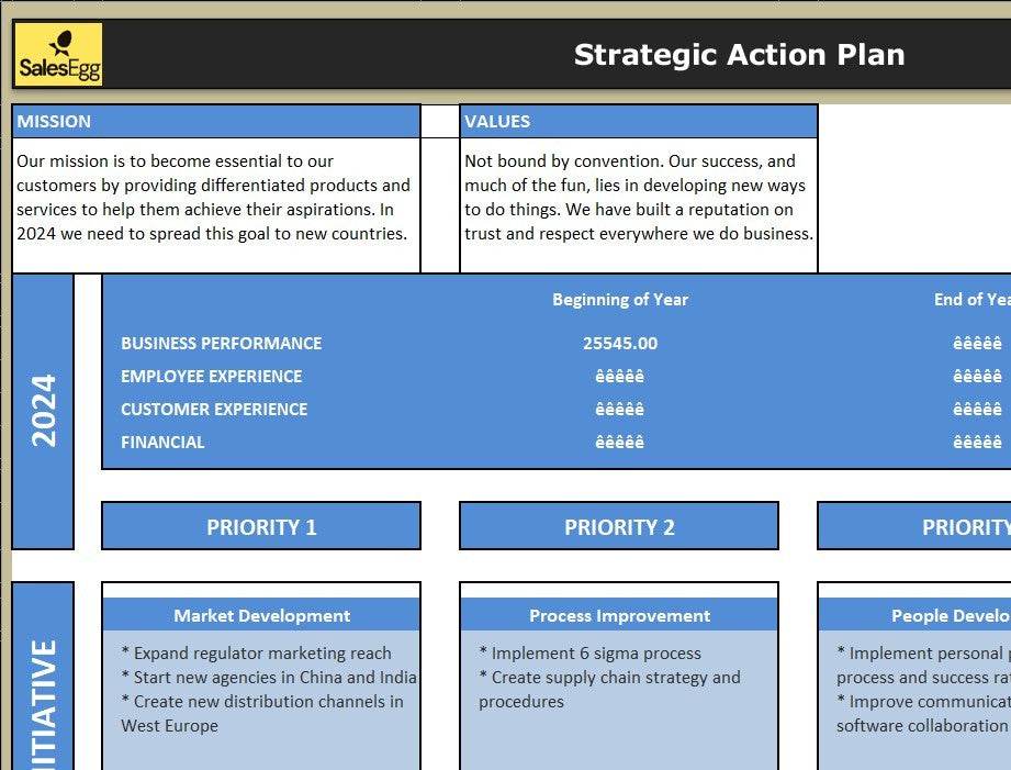 StratEdge: Strategic Action Plan Workbook