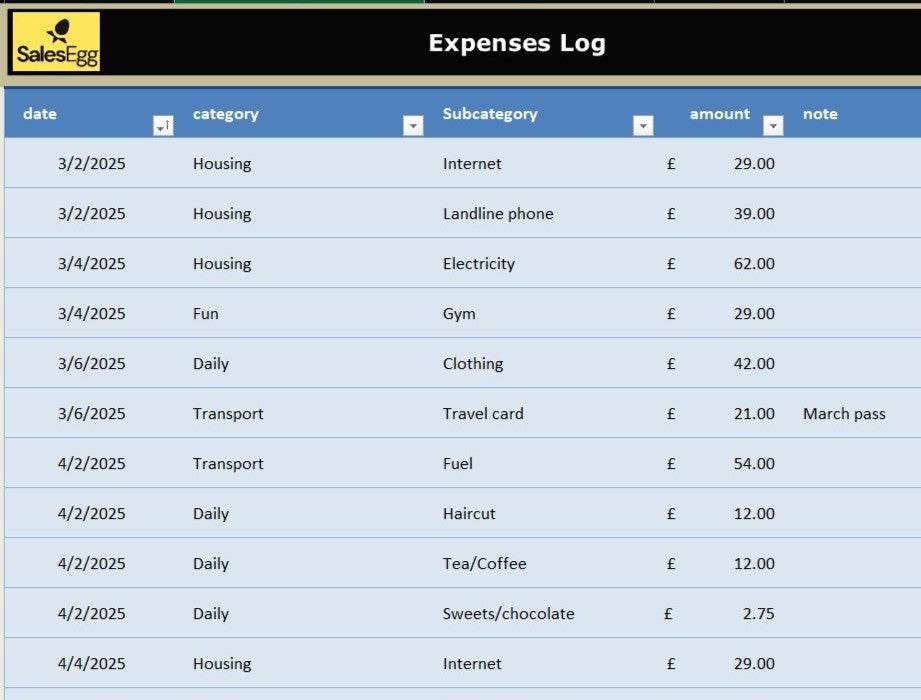 Expenses Calculator Excel Template