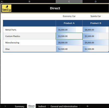 Activity Cost Tracker