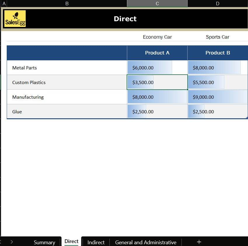 Activity Cost Tracker