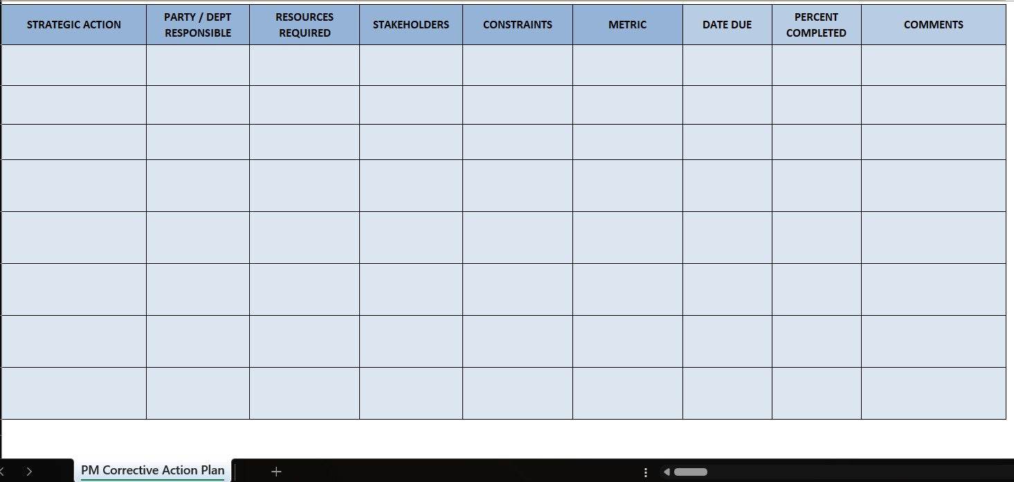 Project-Fix: Corrective Action Plan Template