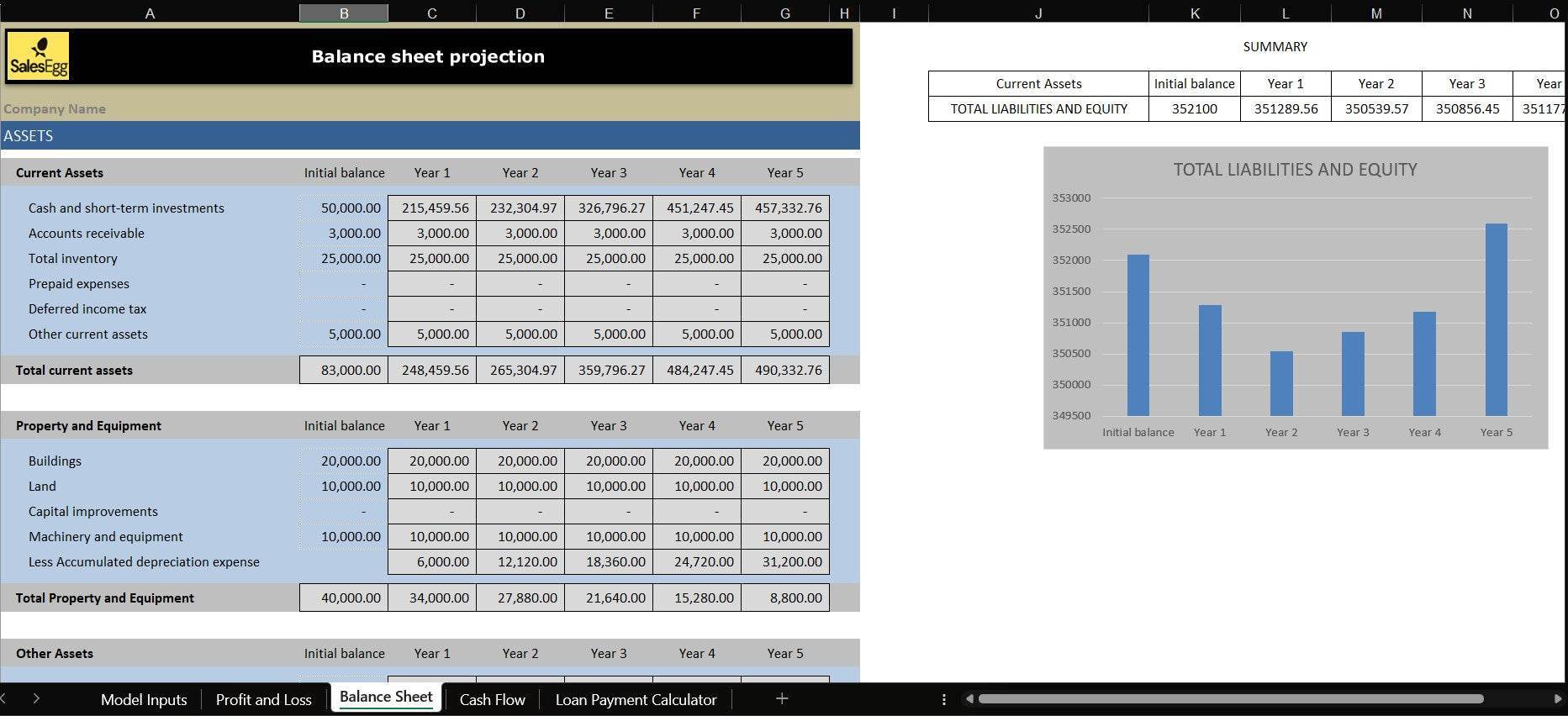 5-Year Financial Projection Statement :Excel File
