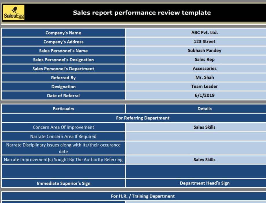 Sales Rep Performance Review