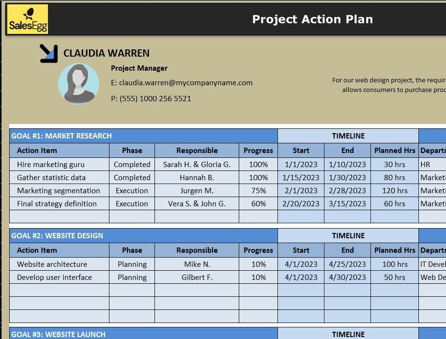 LaunchPad-Pro:-Project Action Plan Template