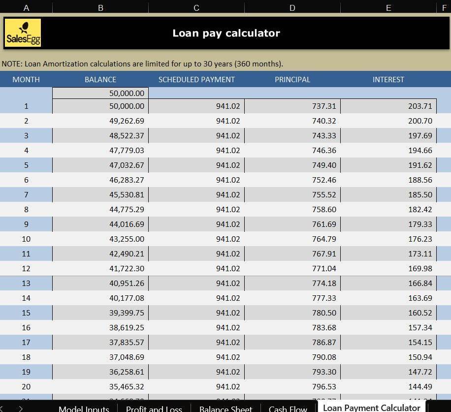 5-Year Financial Projection Statement :Excel File