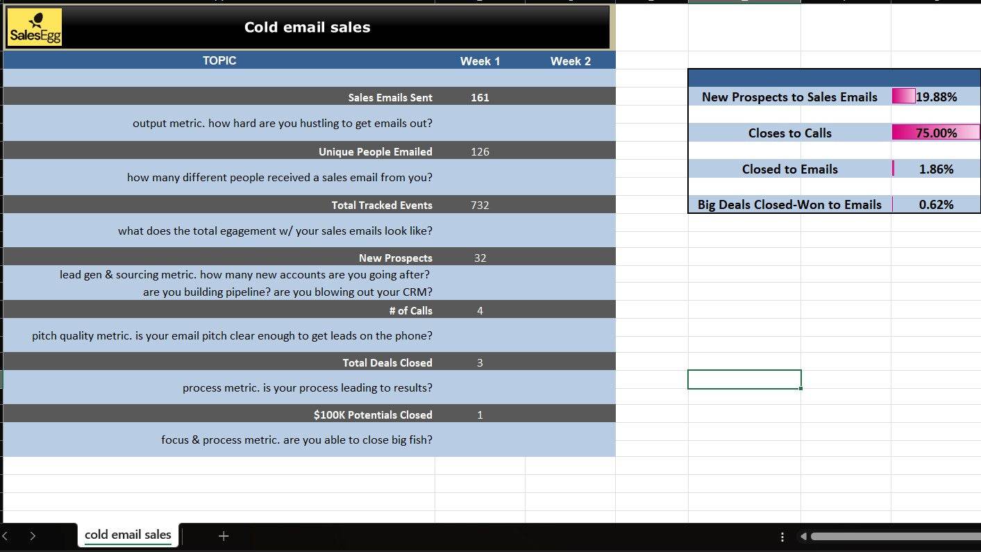 Cold Email Sales Tracker Excel Template