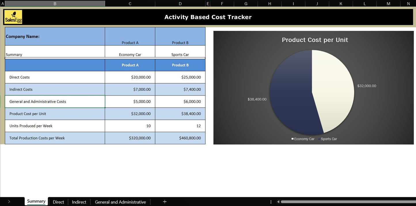 Activity Cost Tracker