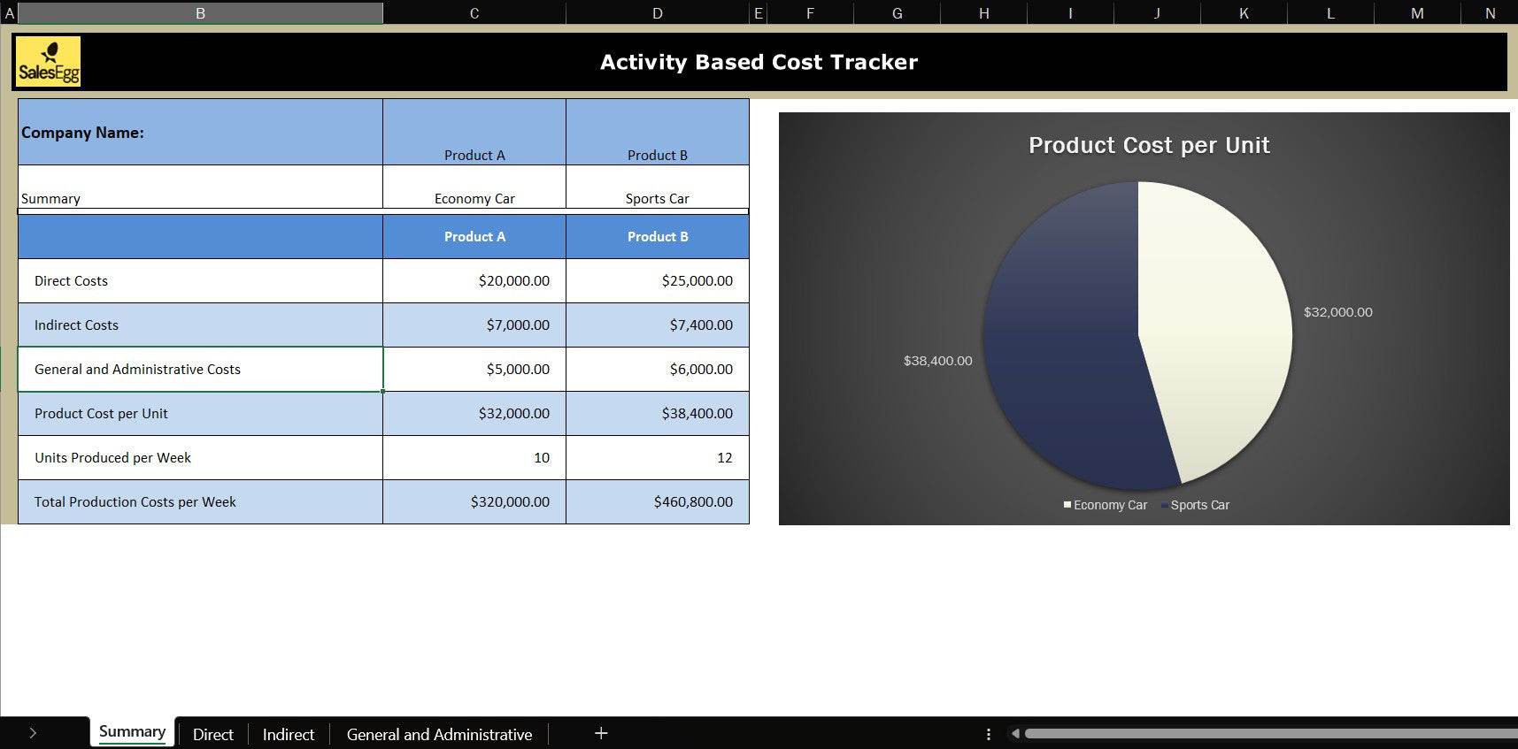 Activity Cost Tracker