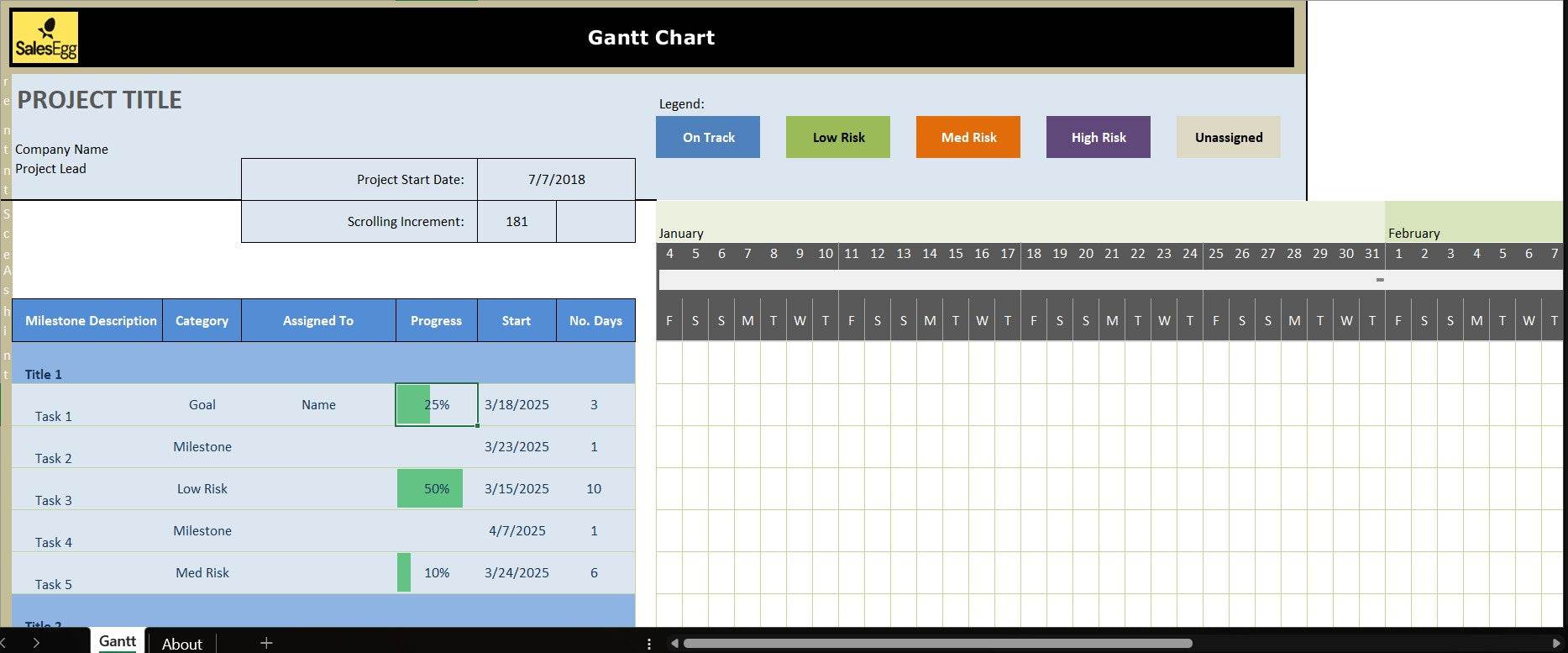 SprintSync: Agile Gantt Chart Template