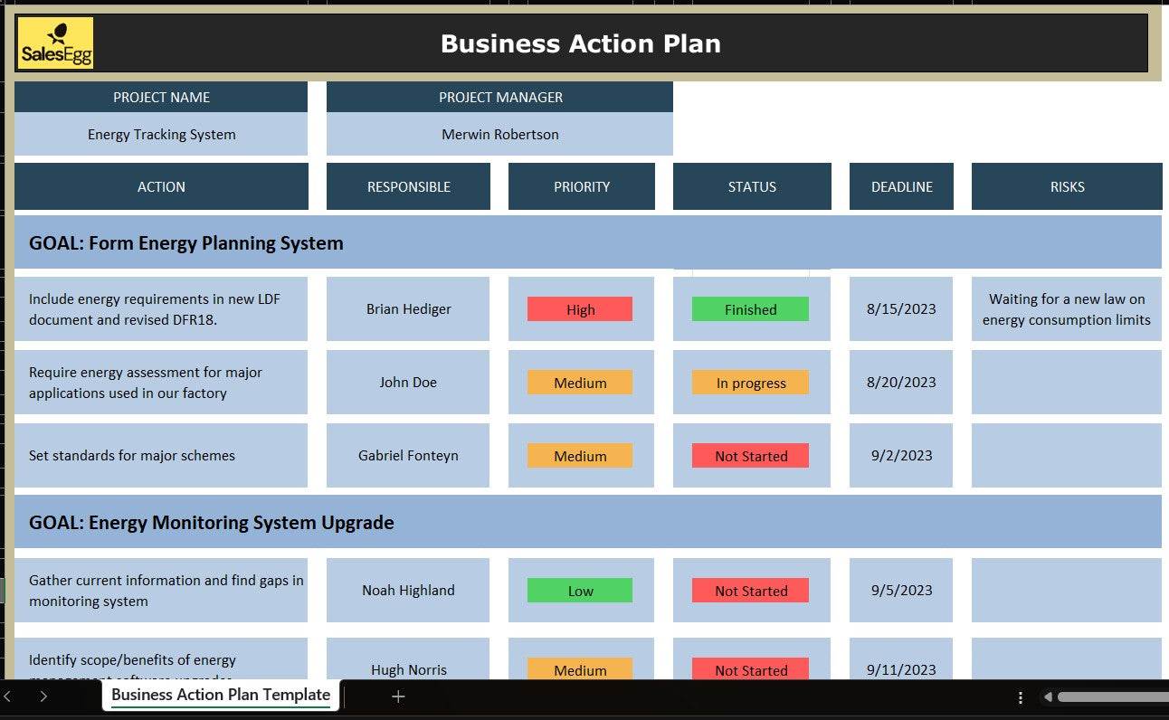 Business Action Plan Excel Template