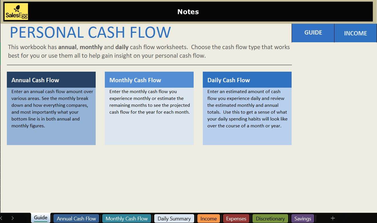 Personal Cash Flow Statement
