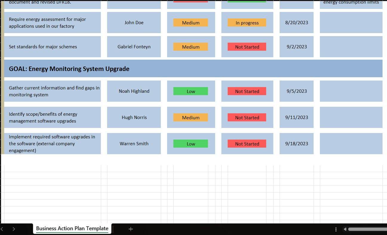 Business Action Plan Excel Template