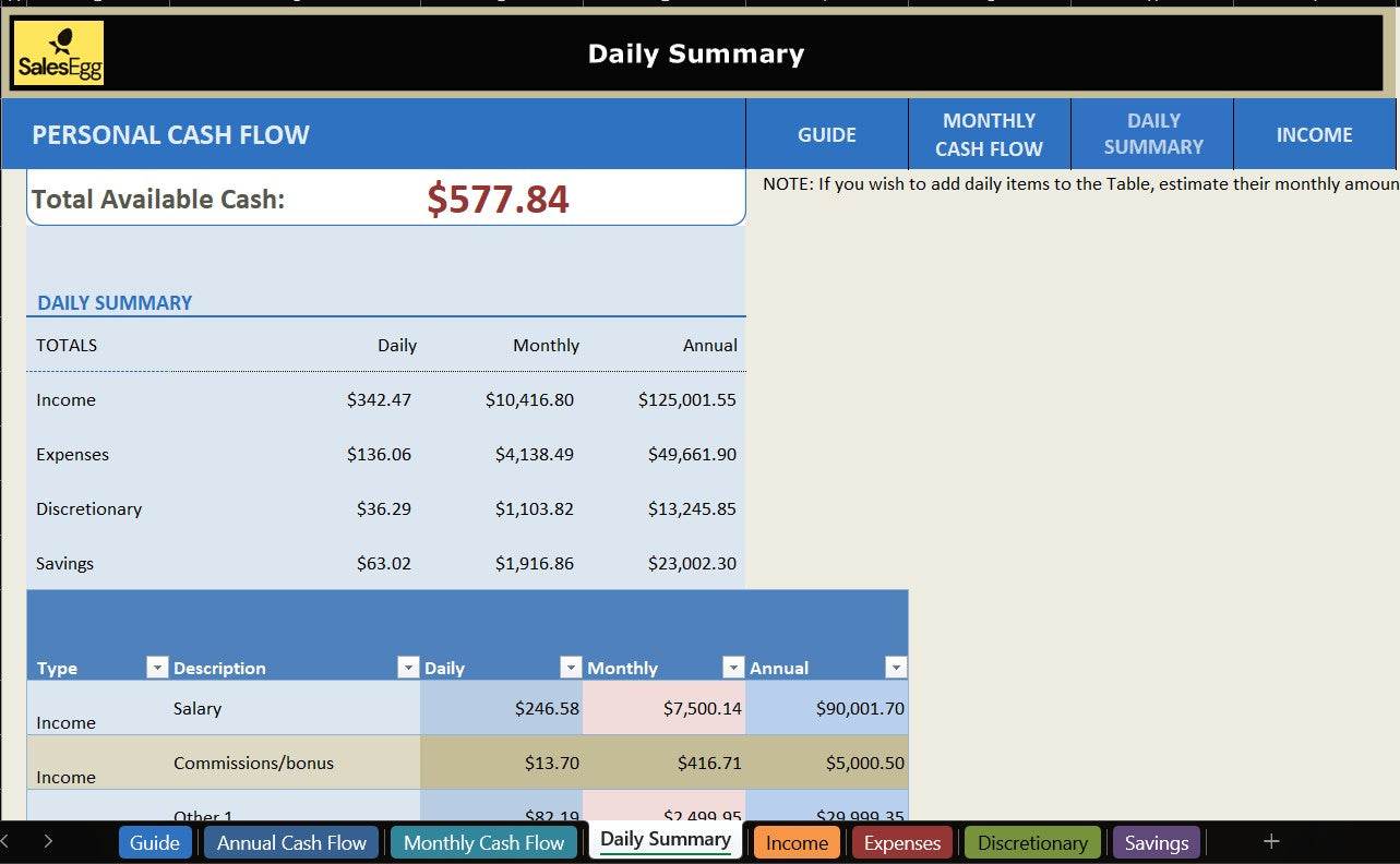 Personal Cash Flow Statement