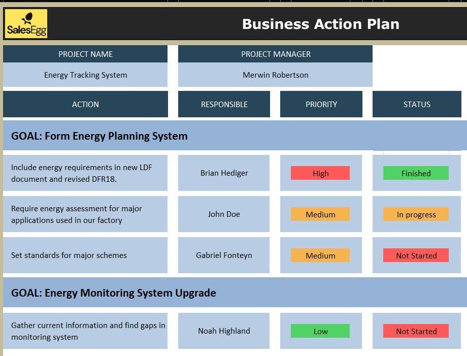 Business Action Plan Excel Template