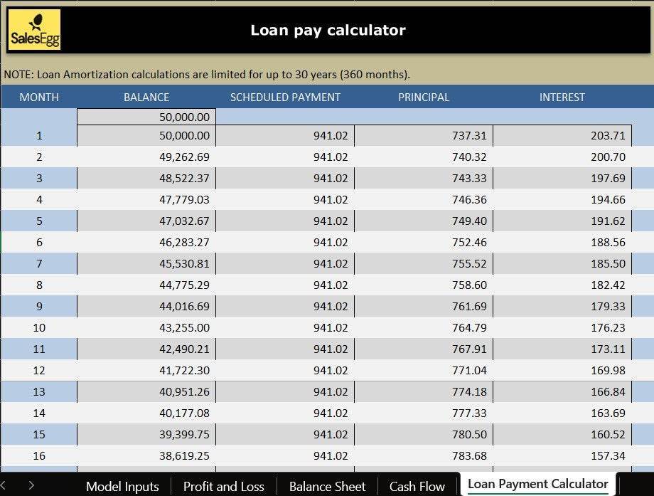 5-Year Financial Projection Statement :Excel File