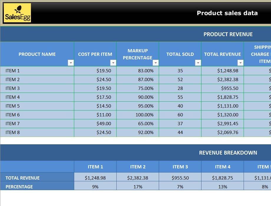 Product Sales Tracker Excel Template