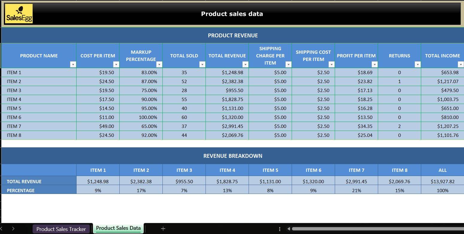 Product Sales Tracker Excel Template