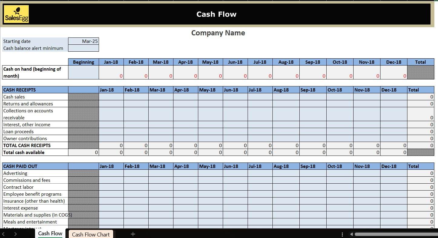 Small Business Cash Flow Projection Excel Template