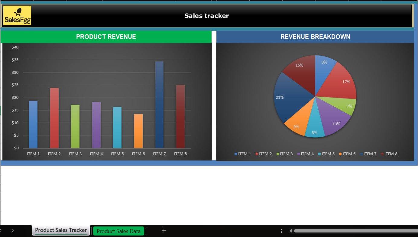 Product Sales Tracker Excel Template