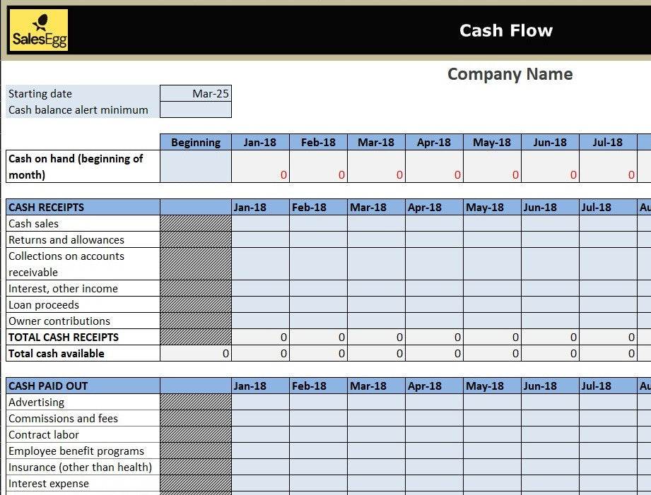 Small Business Cash Flow Projection Excel Template