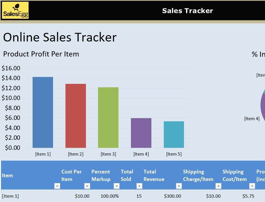Online Sales Tracker Excel Template.