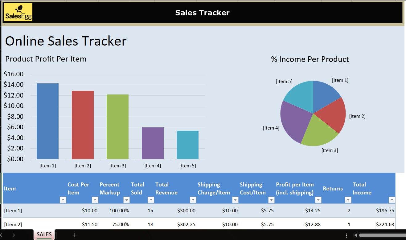Online Sales Tracker Excel Template.