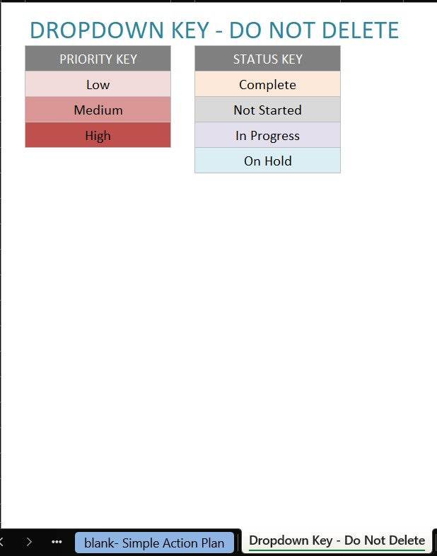 PlanEase: Simple Action Planner with Priorities