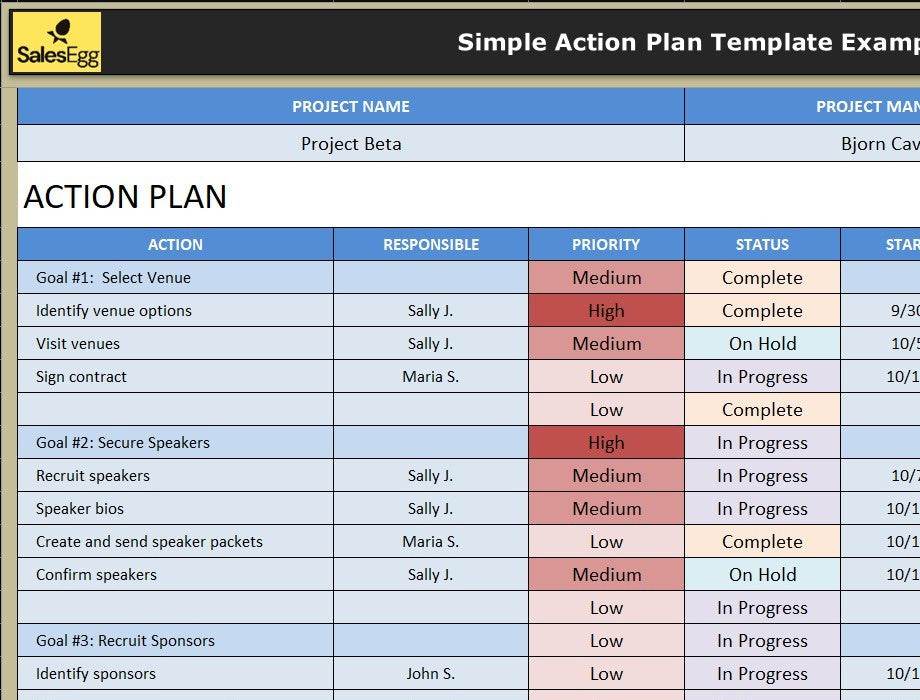 PlanEase: Simple Action Planner with Priorities