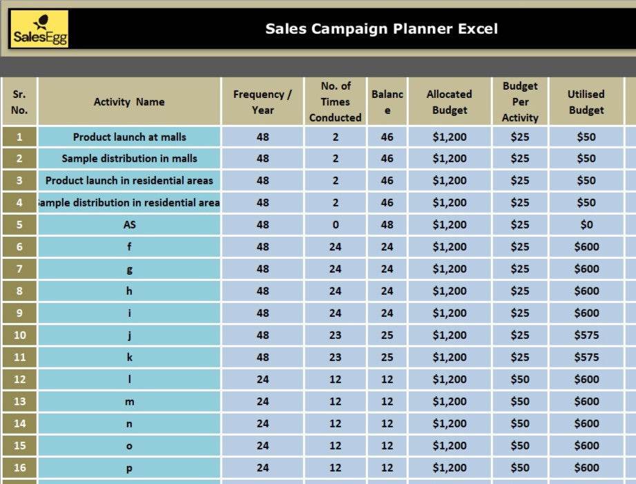 Sales Campaign Planner Excel Template