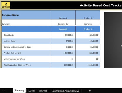 Activity Cost Tracker