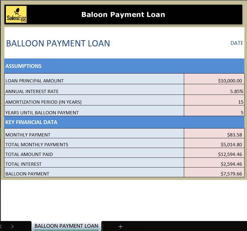 Balloon Loan Payment Calculator