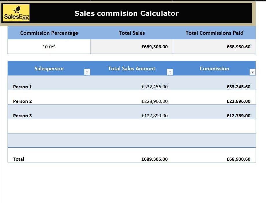 Sales Commission Calculator
