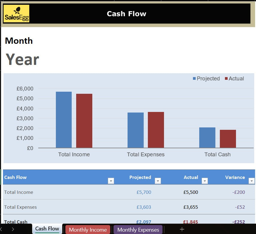 Monthly Family Budget Planner