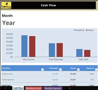 Monthly Family Budget Planner