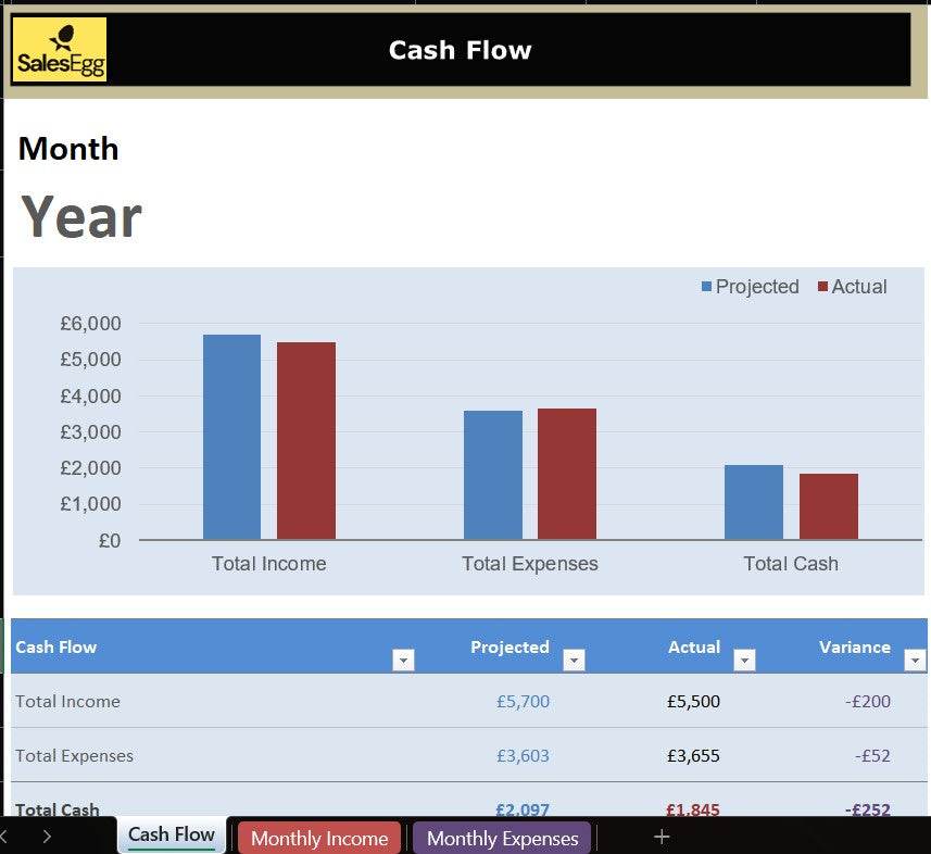 Monthly Family Budget Planner