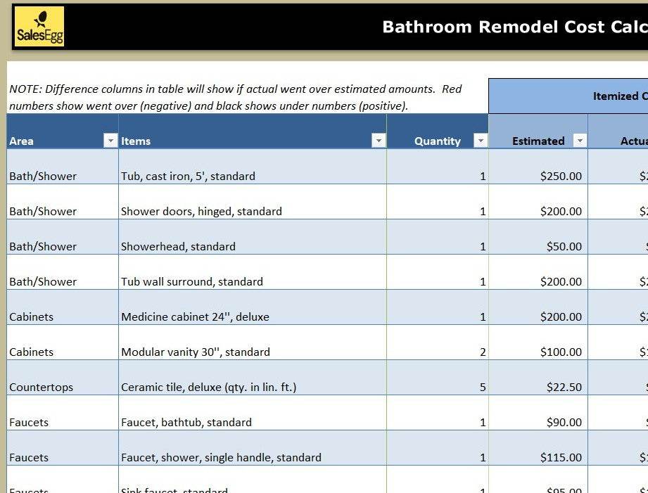 Bathroom Remodel Cost Calculator
