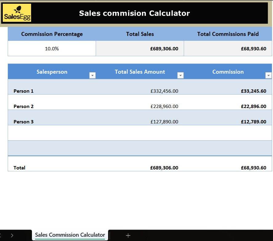Sales Commission Calculator