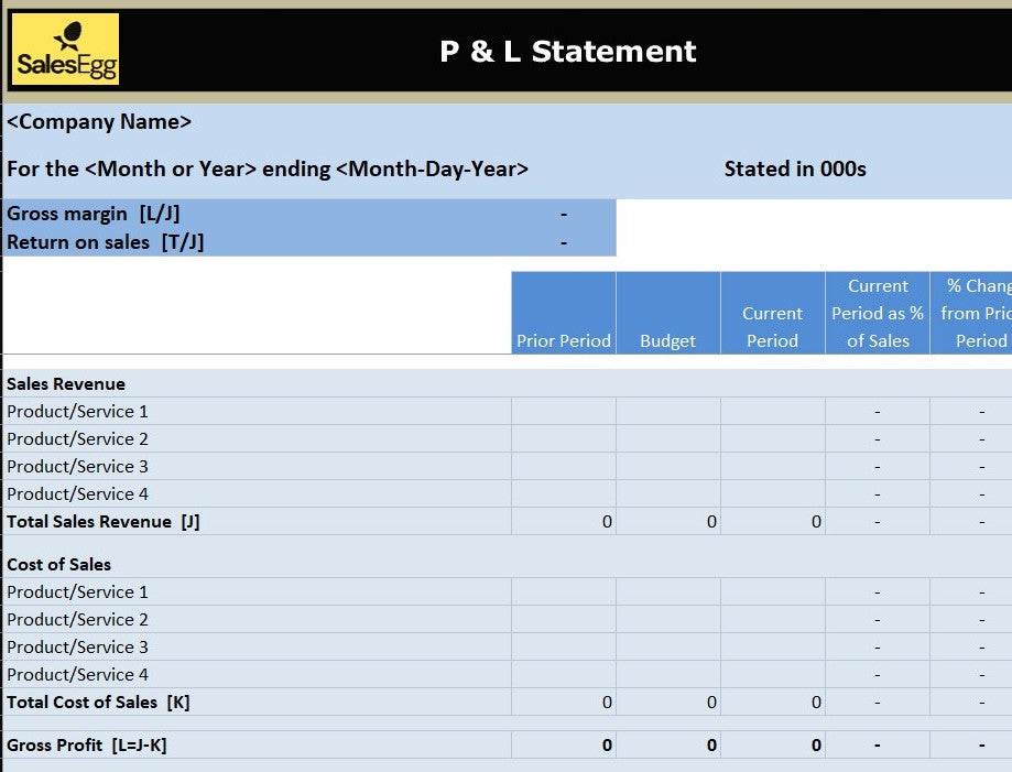 Profit And Loss Statement