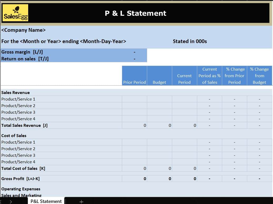 Profit And Loss Statement