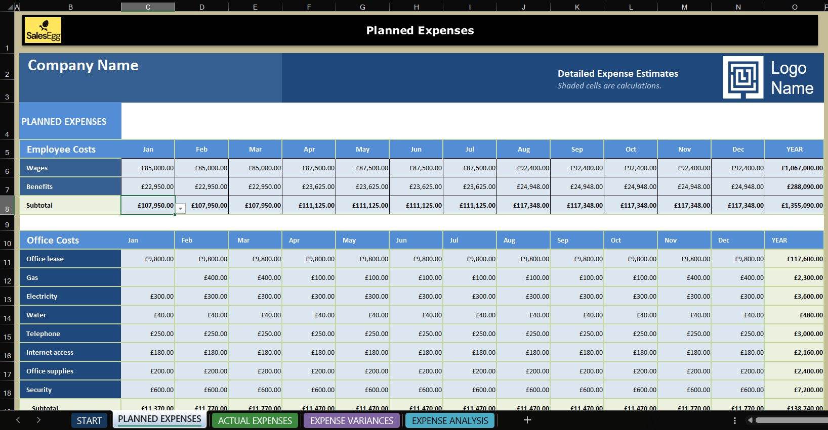 Business Expense Budget