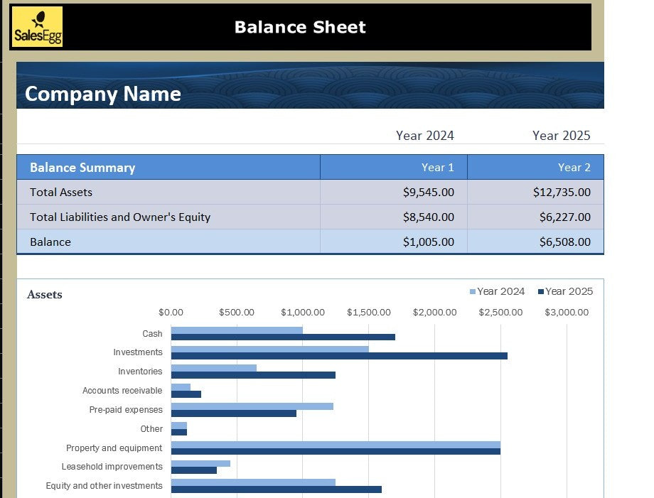 Blue Balance Sheet